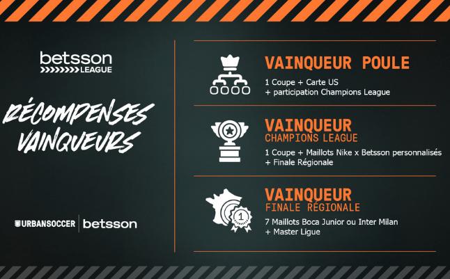 Betsson League (1)