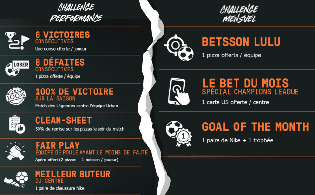 Betsson League (7)